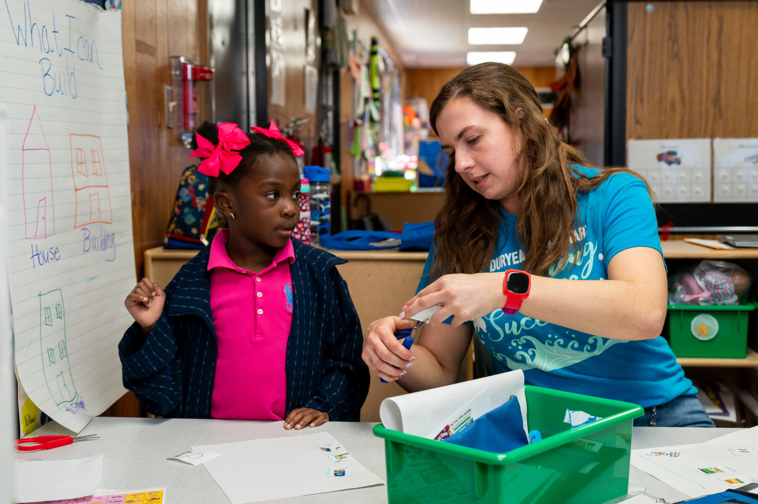 Teacher Incentive Allotment - Region 4