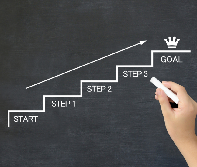 Step Regeon Steps to Become a Certified Teacher in Texas | Region 4