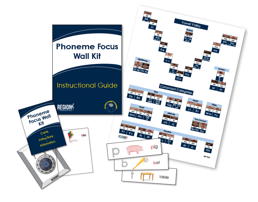 Phoneme Focus Wall Kit
